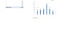 do excel data entry, copy paste, data cleaning, and formatting